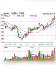 光华科技非公开发行股票完成了吗