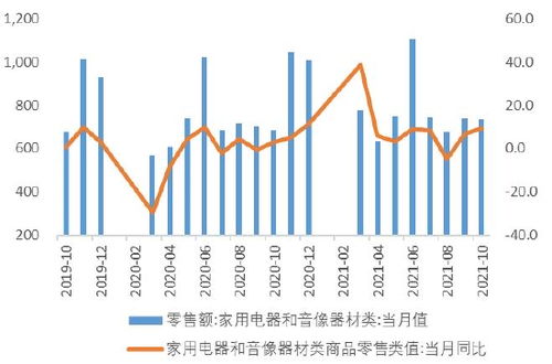 外盘期货交易怎么做？