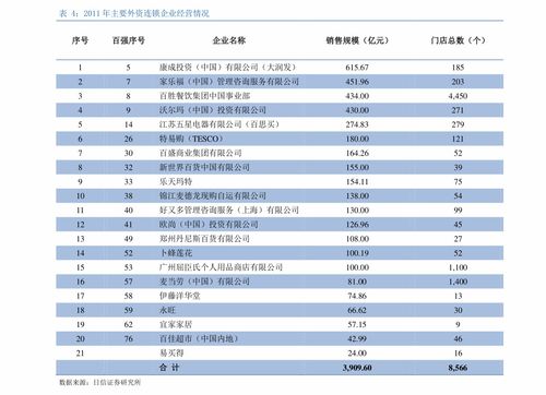 石家庄二本大学排名及分数线