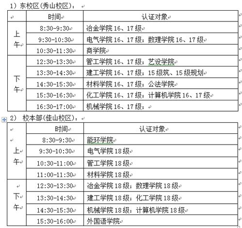 2018 2019学年第二学期学生教材认证及征订工作通知