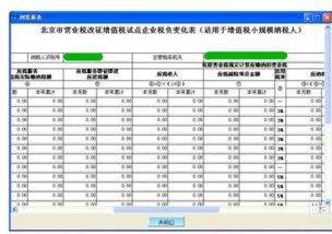 印花税如何申报？