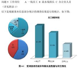 员工流失理论模型