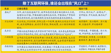 请问一下股票里的资金冻结和资金解冻是什么意思？