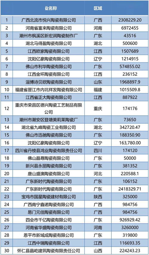 工厂倒闭，恶意拖欠供应商货款，有什么好的方法追回货款？