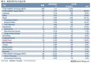 养老保险费利息一般多少,城乡居民养老保险利息有多少?