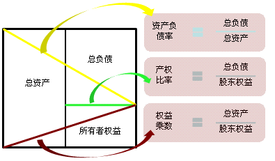 财务成本管理2016 达 江 2016年 强化提高班 课程讲义详情 注册会计师 