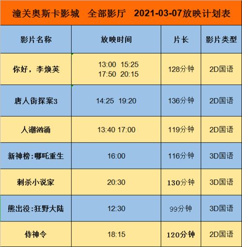 影讯 2021年3月7日 