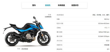 nk650怎么弄好看？nk650改180轮毂需要改什么(18款nk650)