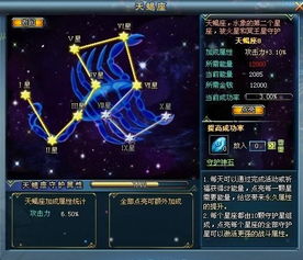 星座系统游戏资料 神戒 