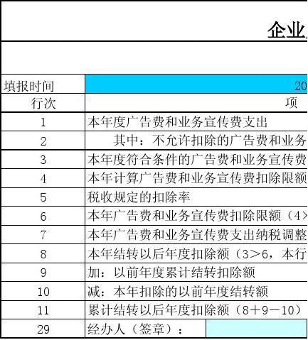 刷卡手续费会计分录怎么做