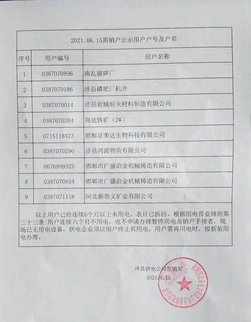 证券户口开通后长期不用不销户会有什么关系