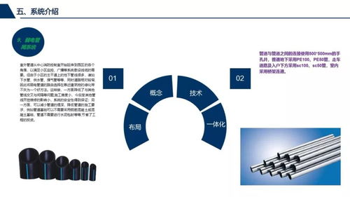 重点小区运营方案范文_求小区WiFi覆盖解决方案？