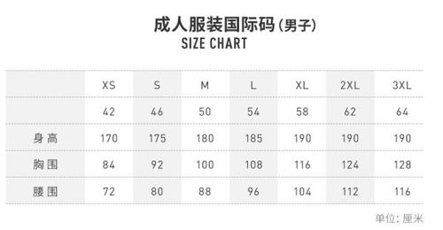 为什么在身上量的尺寸比在裤子上量的尺寸大