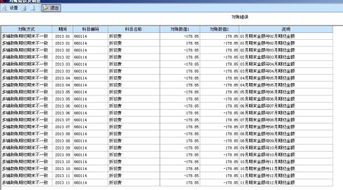 会计五大帐簿期初、期末的余额都在哪方呢？