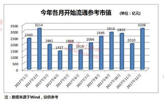 赛伦生物：34.00万股限售股将于9月11日开始流通