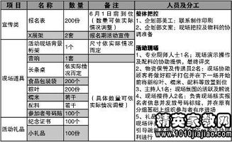 晨跑活动计划方案范文,咕咚怎么开始跑步？