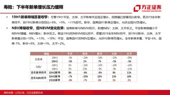 保险行业2019中报综述 利润陡增下价值分化,行稳致远更看下半年