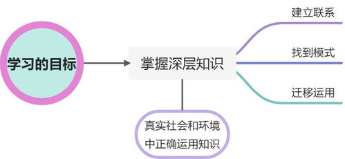 人口普查为什么和我们息息相关 这场讲座告诉你答案