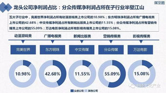 8.下面关于上市公司收购的表述中,( )是正确的.