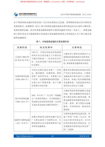 2011 2018年北京大学数字普惠金融指数