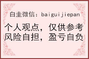 白圭解盘 6 3 OPEC会议放 空炮 ,非农数据将逆天改命 