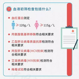 无偿献血将纳入征信系统 网友吵翻 不献血就进黑名单