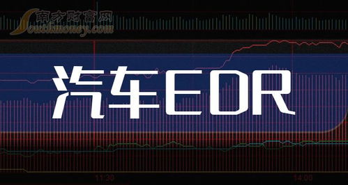 edr概念股是什么板块