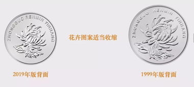 2019新版人民币 票面特征与防伪特征一览表,建议收藏