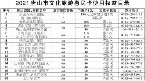 著名景点介绍100字 (著名景点介绍100字说明文)