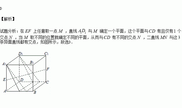 正方体中.分别为棱的中点.则在空间中与三条直线都相交的直线 A.不存在 B.有且只有两条C.有且只有三条 D.有无数条 题目和参考答案 青夏教育精英家教网 