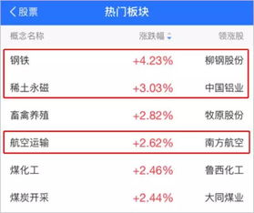 人民币升值利好哪些行业？人民币升值利好板块一览