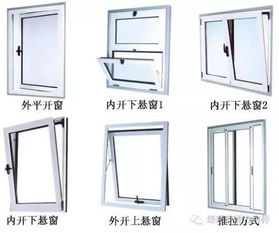 从欧美门窗业现状看国内门窗业的未来发展