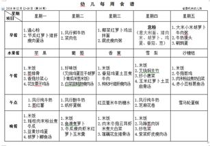 2016年12月12 16日 第16周