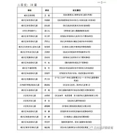 幼儿园小班教育教学XX范文