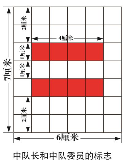 中国少年先锋队标志礼仪规范与使用