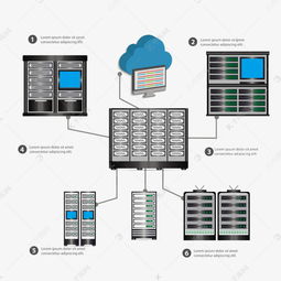 免费服务器下载安装linux下载服务器linux服务器系统下载