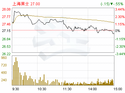 董事监事薪酬谁制定