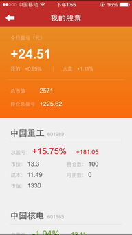 我买了支股票 买的时候是6.13 显示成本价是6.19 买的时候是6.20 而我却亏了六块多 其中证券公司收取手续费