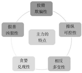 股市中，主力是什么？多大资金才能算是主力？怎么计算？