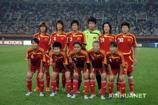 中国女足首次世界杯小组赛遭遇1胜2负出局