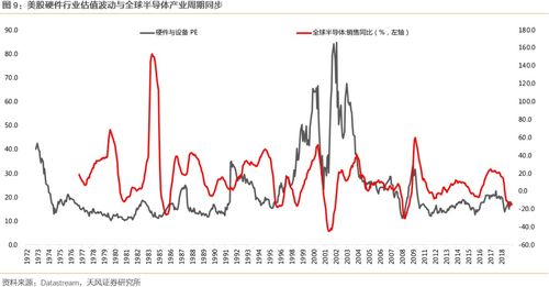 午评：恒生指数上涨0.35%，科技板块微跌0.06%，能源股表现活跃