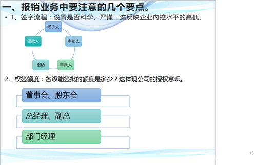 企业的防范是否谨慎,来看看费用报销的涉及的风险与应对措施,值