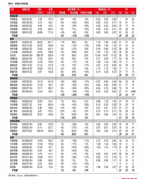 联合光电 300691 今日最新股价 历史股价大全 80个股票价格表