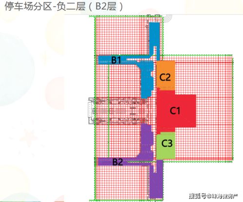 珠海横琴停车场收费标准是多少,珠海横琴口岸停车多少钱啊?