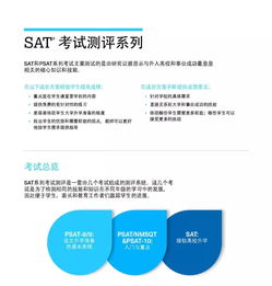 12.2sat考试出分时间,2022sat12月什么时候出成绩