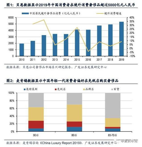 88805f新蒲京：消费者体验与市场变迁之深度剖析