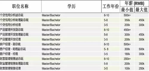 酒吧行业工资排行榜最新酒吧dj打碟工作薪资是多少 