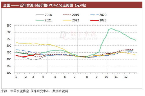 2023年8月26日溶剂油商品报价变动