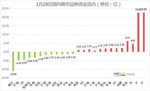 长江有色：铜价4日小幅上涨，下游补库成交量增加