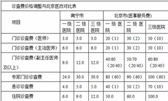 主任上一级别叫什么?